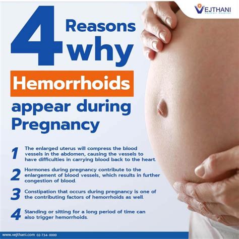 pregnancy anal pain|Pregnancy Hemorrhoids: What You Need to Know .